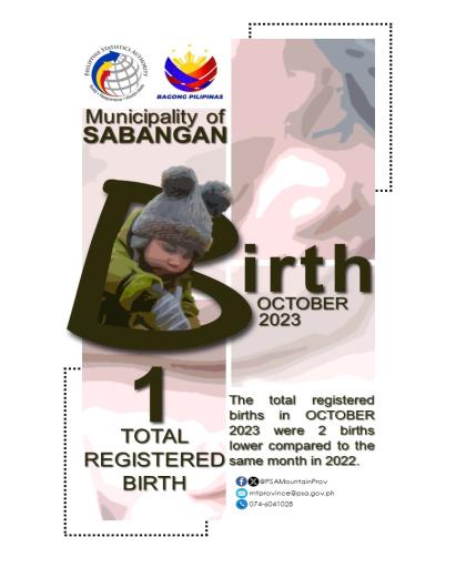 Registered Births in Sabangan - October 2023