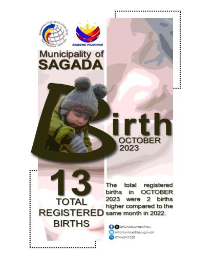 Registered Births in Sagada - October 2023