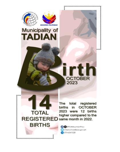 Registered Births in Tadian - October 2023