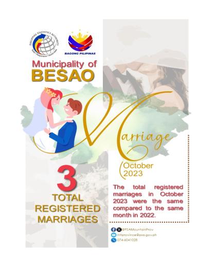 Registered Marriages in Besao - October 2023