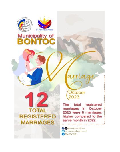 Registered Marriages in Bontoc - October 2023