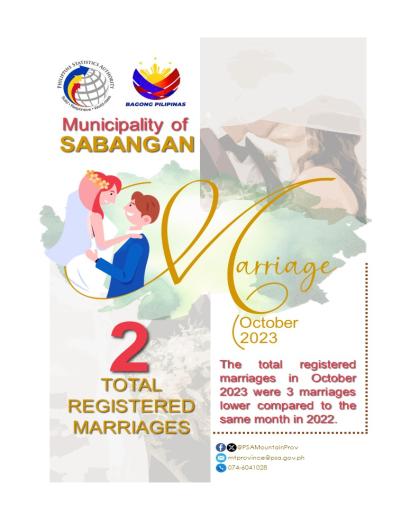 Registered Marriages in Sabangan - October 2023