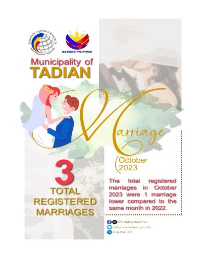 Registered Marriages in Tadian - October 2023