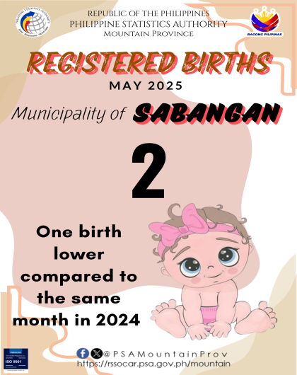 Sabangan Birth Statistics May 2025