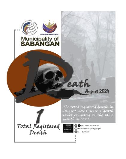 Sabangan Death Statistics August 2024