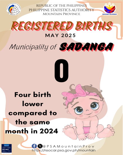 Sadanga Birth Statistics May 2025