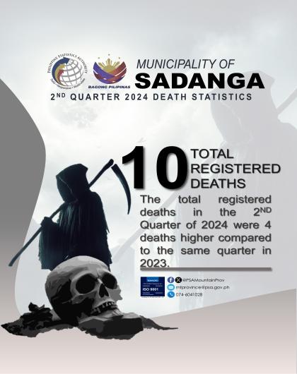 Sadanga Death Statistics Quarter 2 2024