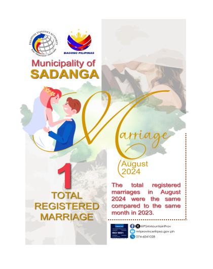 Sadanga Marriage Statistics August 2024