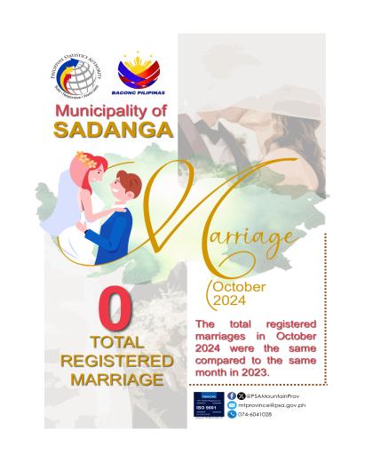 Sadanga Marriage Statistics October 2024