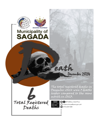 Sagada Death Statistics December 2024