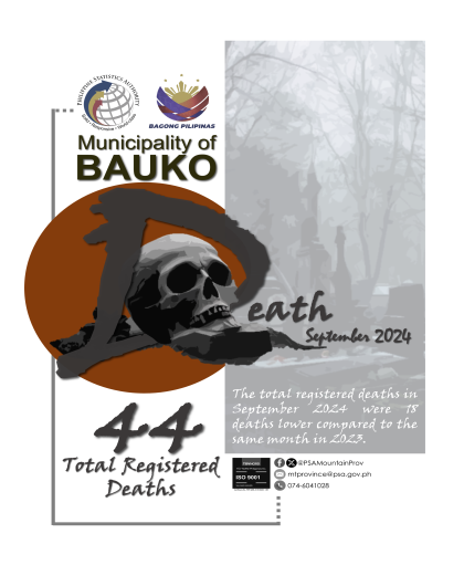 Registered Deaths in Bauko - September 2024