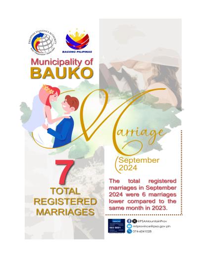 Registered Marriages in Bauko - September 2024