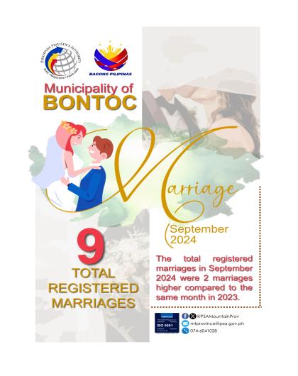 Registered Marriages in Bontoc - September 2024