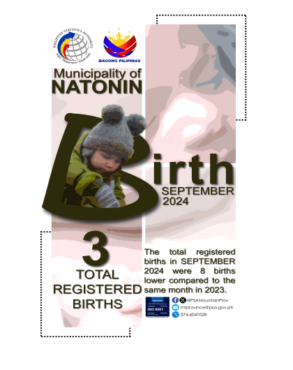 Registered Births in Natonin- September 2024