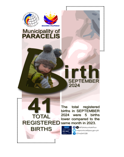 Registered Births in Paracelis- September 2024