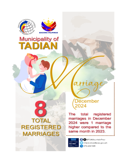 Tadian Marriage Statistics December 2024