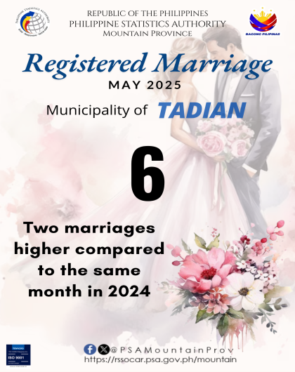 Tadian Marriage Statistics May 2025
