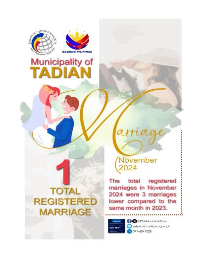 Tadian Marriage Statistics November 2024