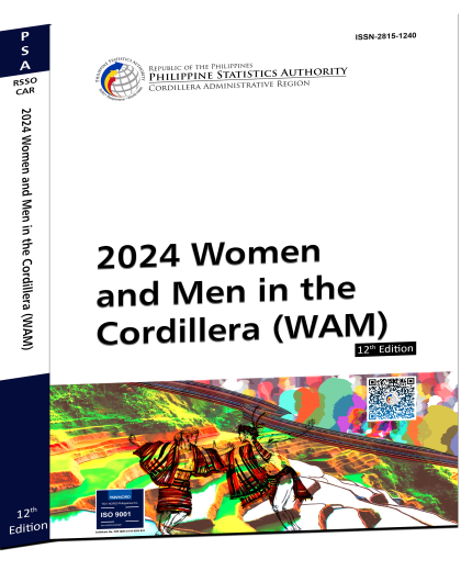 Women and Men in CAR 2024