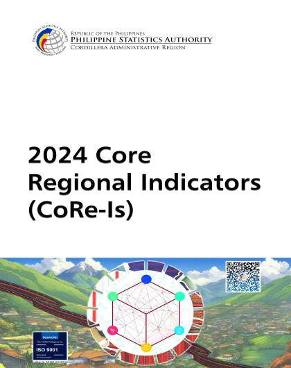 2024 CORE-IS