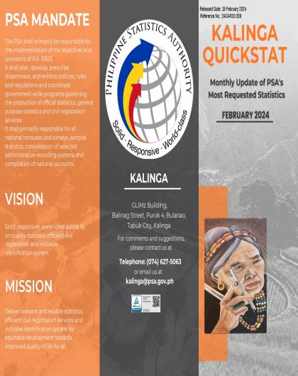 Kalinga QuickStat for the month of February 2024