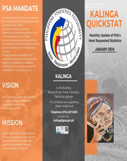 Kalinga QuickStat for the month of January 2024