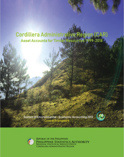 CAR TIMBER ASSET ACCOUNT 1999-2018 CAR TIMBER ASSET ACCOUNT 1999-2018