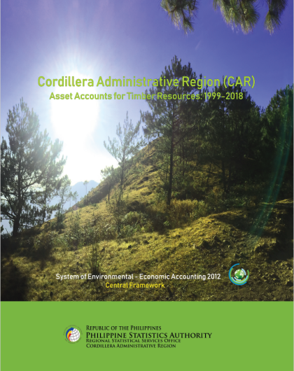 CAR TIMBER ASSET ACCOUNT 1999-2018